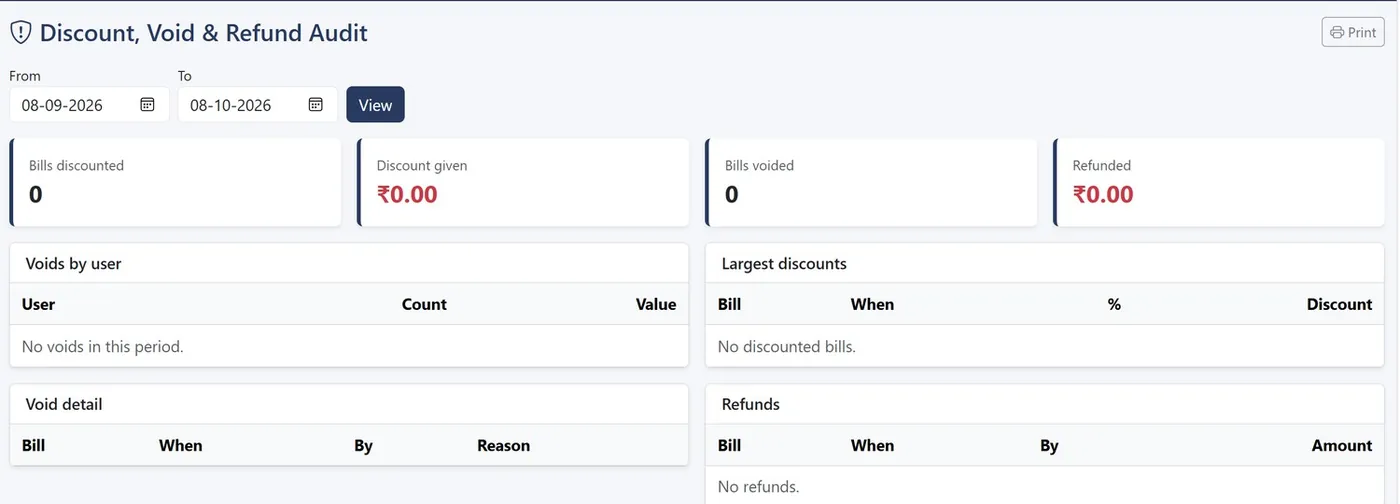 Discount, void and refund audit report