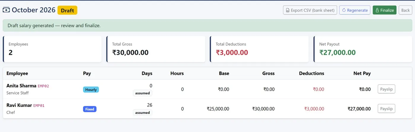 Draft salary run with gross, deductions and net pay per employee