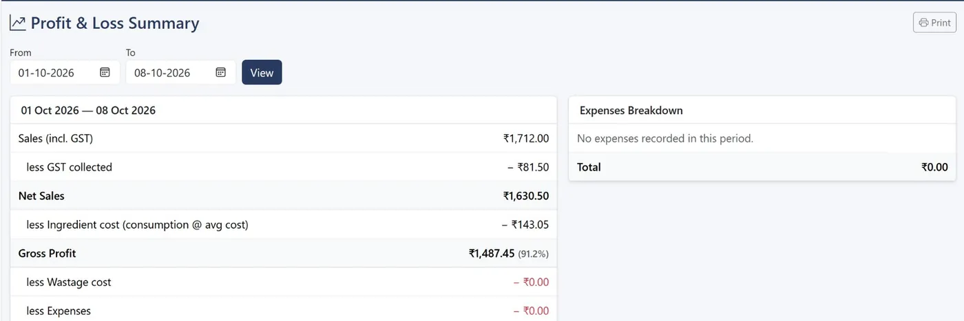 Profit and Loss summary from sales to operating profit