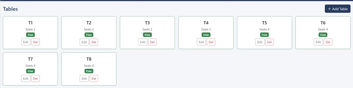 Tables screen with eight tables, seats and free status